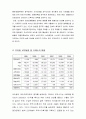 브라질 경제의 주요 지표,현황,산업에 대한 보고서 9페이지