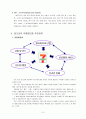 세븐 일레븐  10페이지