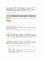 노인학대 4페이지