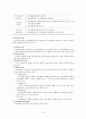 정신보건법 법적 사례 4페이지