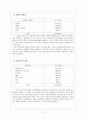 유괴  5페이지