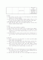 스타벅스 기업 분석 17페이지
