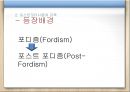비판 이론 포스트 모더니즘 다문화교육.ppt 18페이지