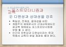 비판 이론 포스트 모더니즘 다문화교육.ppt 25페이지