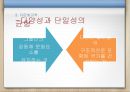비판 이론 포스트 모더니즘 다문화교육.ppt 37페이지