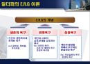 기업 동기 부여 방안.ppt 8페이지