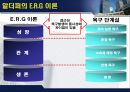 기업 동기 부여 방안.ppt 9페이지
