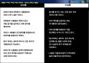 기업 동기 부여 방안.ppt 10페이지