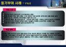 기업 동기 부여 방안.ppt 19페이지