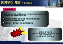 기업 동기 부여 방안.ppt 23페이지