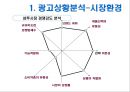 도브 광고 PPT 6페이지