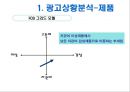 도브 광고 PPT 11페이지