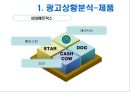 도브 광고 PPT 12페이지