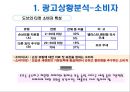 도브 광고 PPT 14페이지