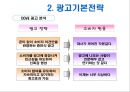 도브 광고 PPT 16페이지