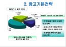 도브 광고 PPT 17페이지