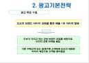 도브 광고 PPT 18페이지