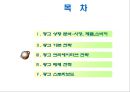 도브 광고 PPT 20페이지