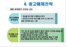 도브 광고 PPT 28페이지