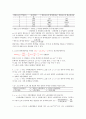 미시경제학문제풀이(문영사) - 30페이지