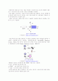 분석기기 - sem 외 5개 5페이지