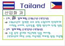 필리핀 & 태국 경제 분석 5페이지