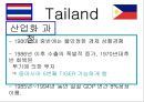 필리핀 & 태국 경제 분석 6페이지