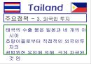 필리핀 & 태국 경제 분석 10페이지