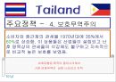 필리핀 & 태국 경제 분석 11페이지