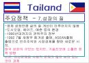 필리핀 & 태국 경제 분석 16페이지