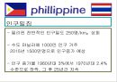 필리핀 & 태국 경제 분석 20페이지