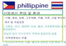 필리핀 & 태국 경제 분석 22페이지
