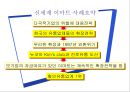E-MART 사례분석 (이마트 특징) 9페이지