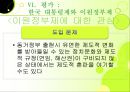 이원정부제 40페이지