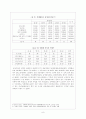 성매매 여성  11페이지