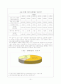 성매매 여성  12페이지