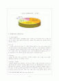 성매매 여성  13페이지