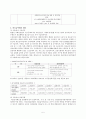 의료급여법 5페이지