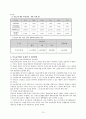 의료급여법 10페이지