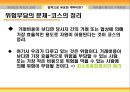 계약법  20페이지