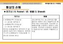 계약법  28페이지