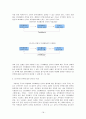 프라자 호텔 분석  18페이지