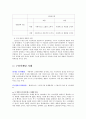 구전의 영향  8페이지