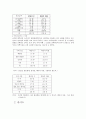 구전의 영향  19페이지
