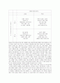 구전의 영향  21페이지