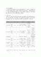 강원도  12페이지