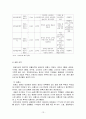 강원도  13페이지