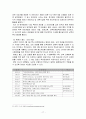 강원도  17페이지