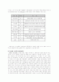 동대문 시장 분석  5페이지