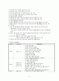 가족과 집단  4페이지